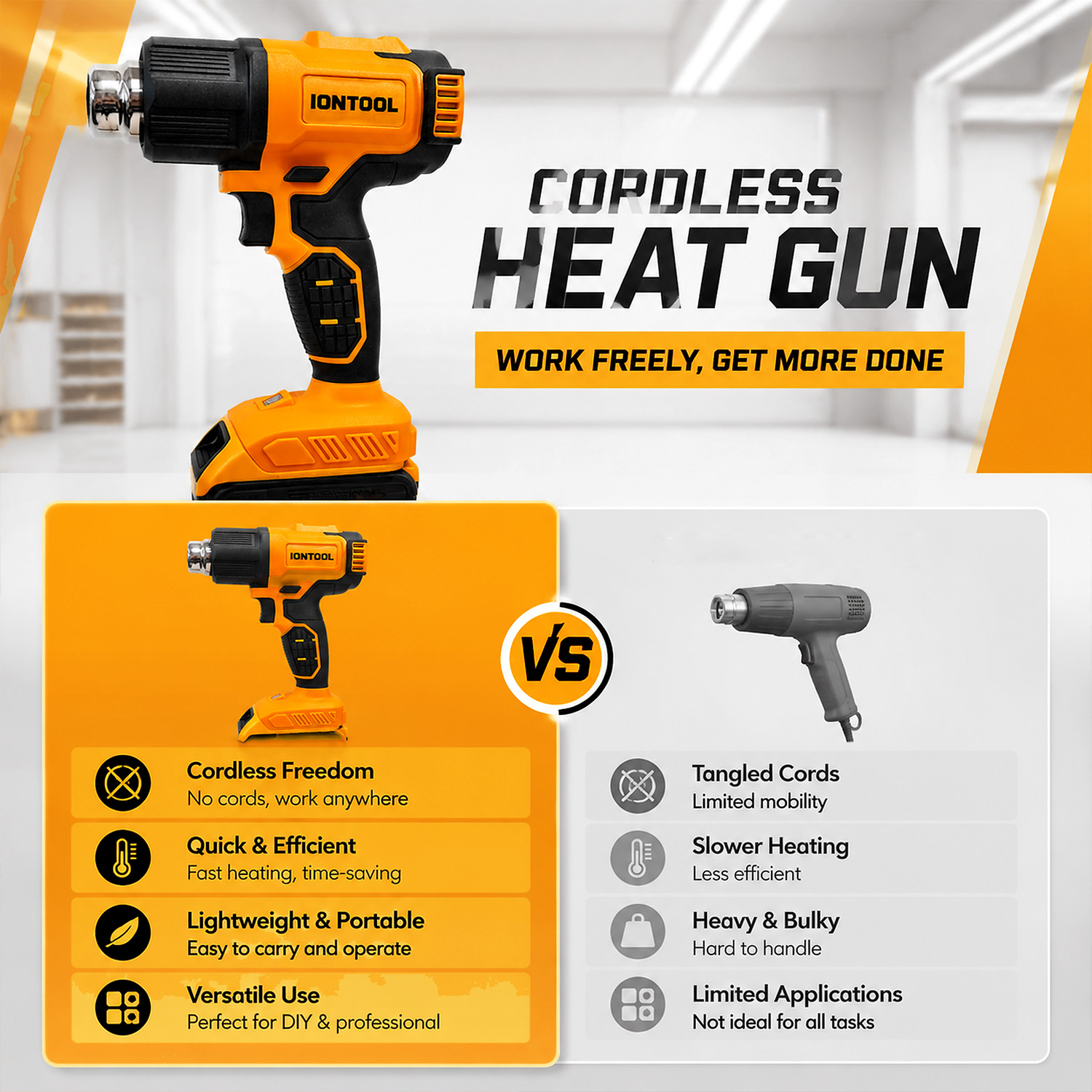 IONTOOL Yellow Cordless Heat G - Cordless Heat Gun For Shrink Tubing review and price