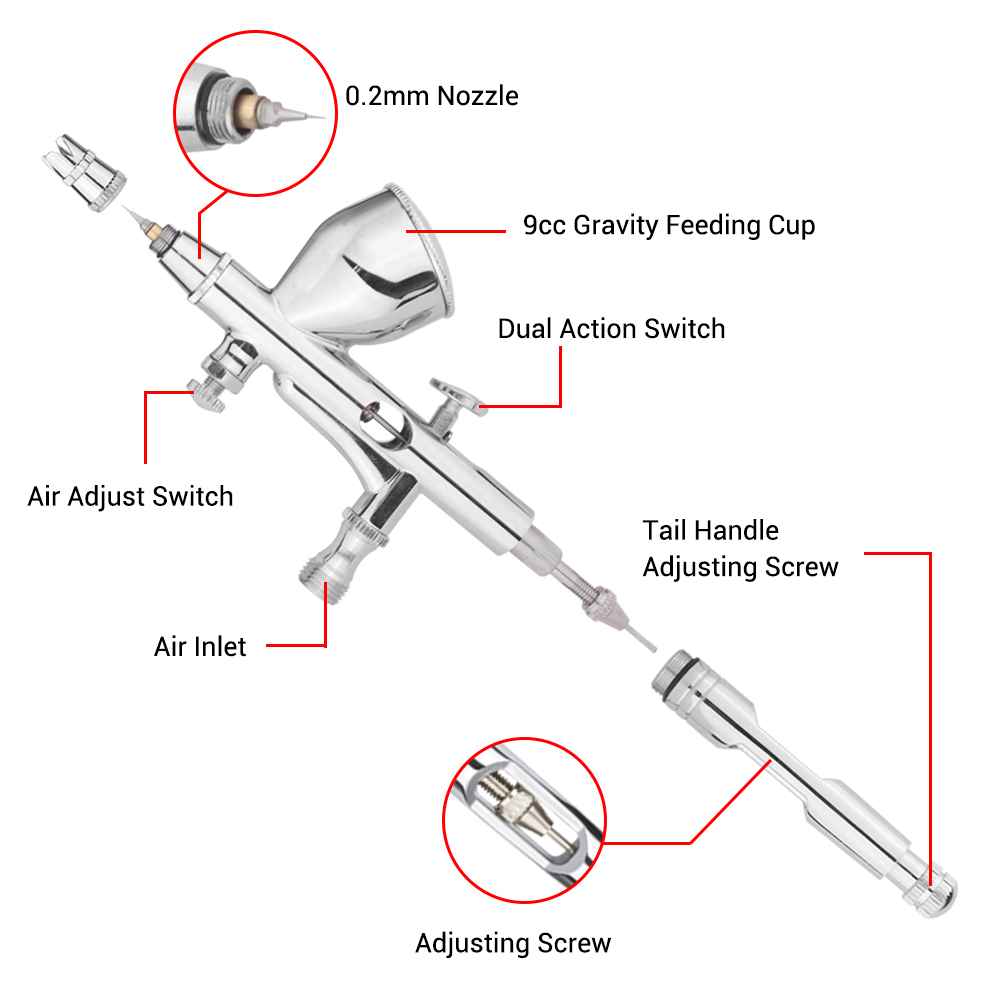 Gravity Dual-action Mini 9cc A - Airbrush Kit With Mini Compressor review and price
