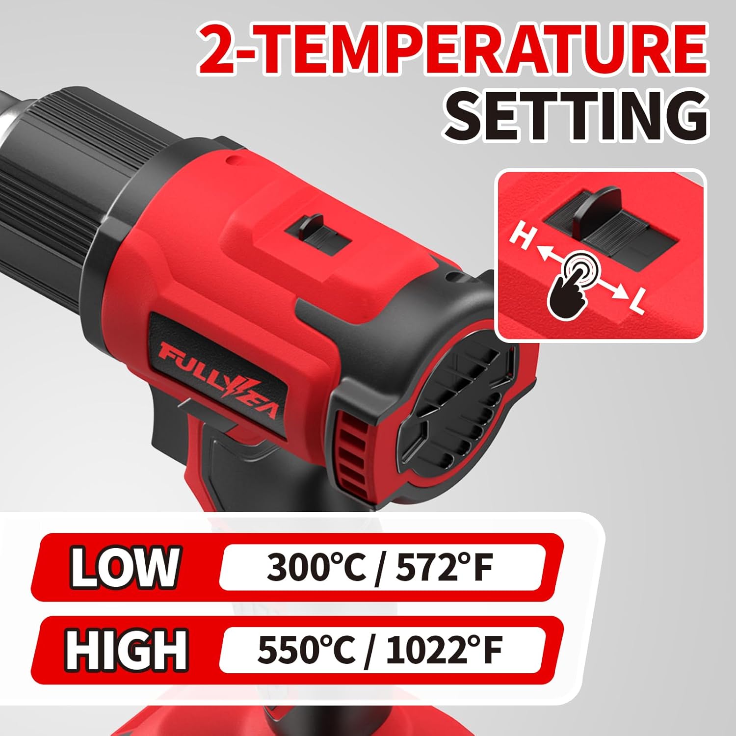 Cordless Hot Air Gun, Up to 10 - Cordless Heat Gun For Shrink Tubing review and price