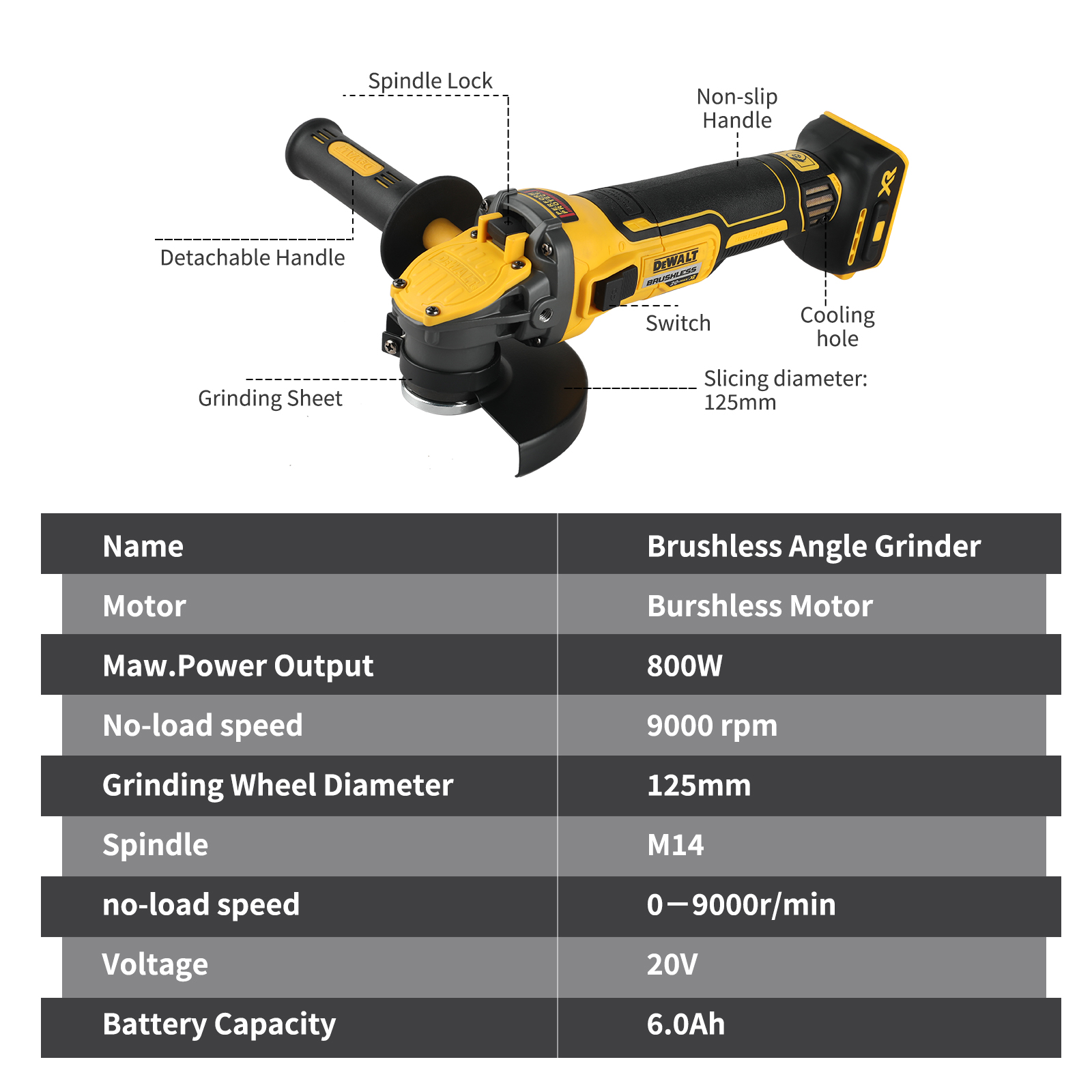 DEWALT-angle grinder DCG409, 2 - Brushless Angle Grinder Battery Powered review and price