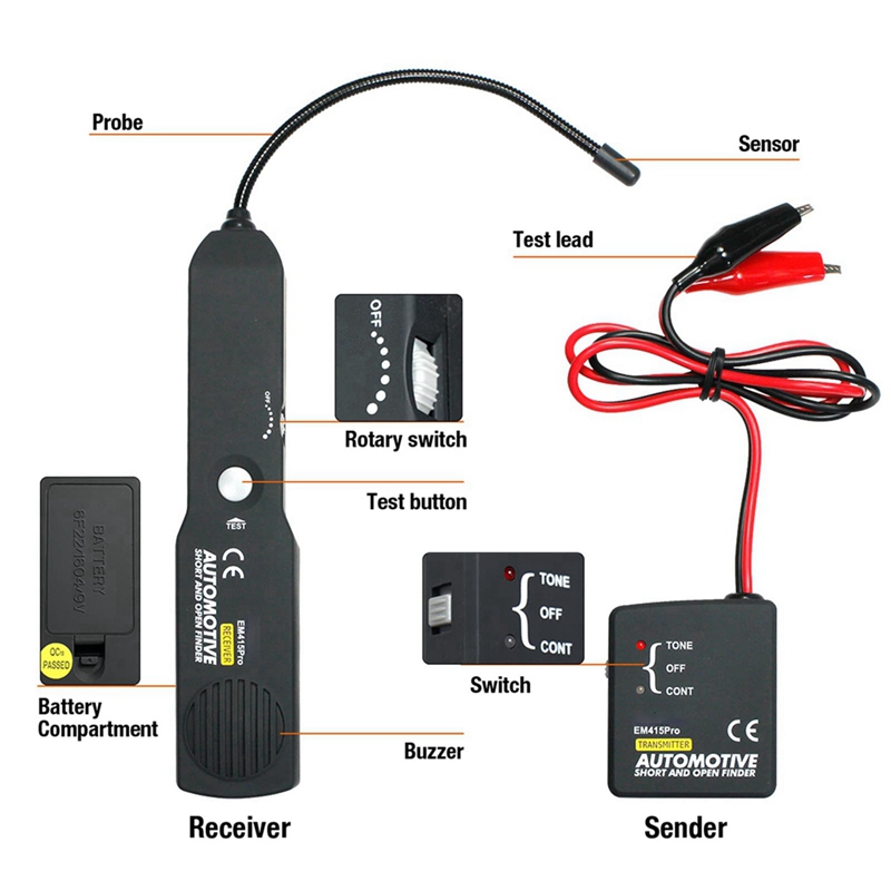 Automotive Wire Short Open Fin - Power Tools review and price
